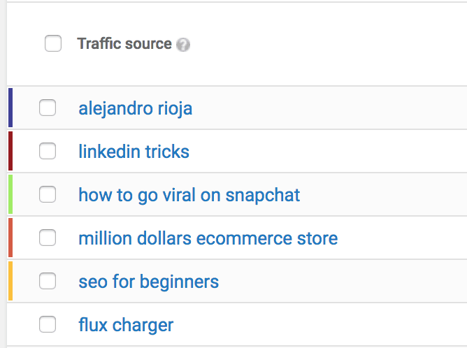 youtube traffic sources