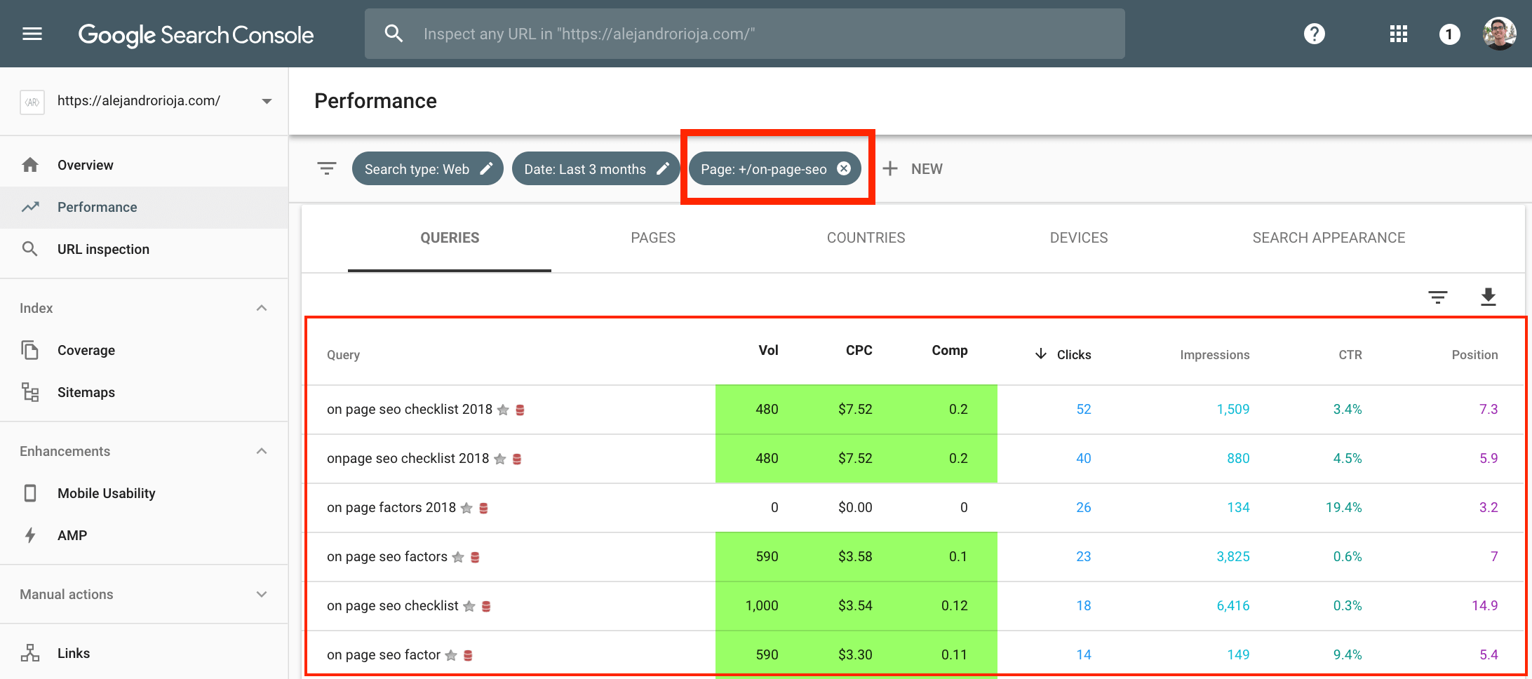 search console audit