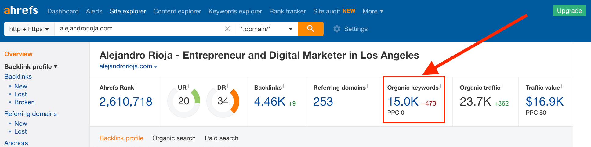 steal competitor keywords