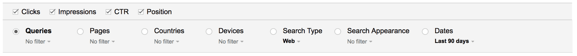 google webmaster adsense keywords